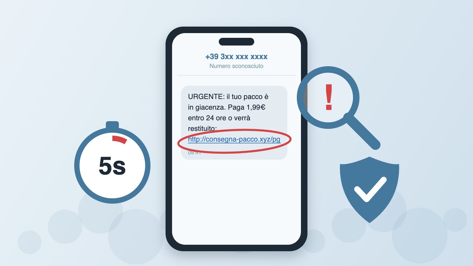 Come riconoscere una email truffa o un SMS falso in 5 secondi